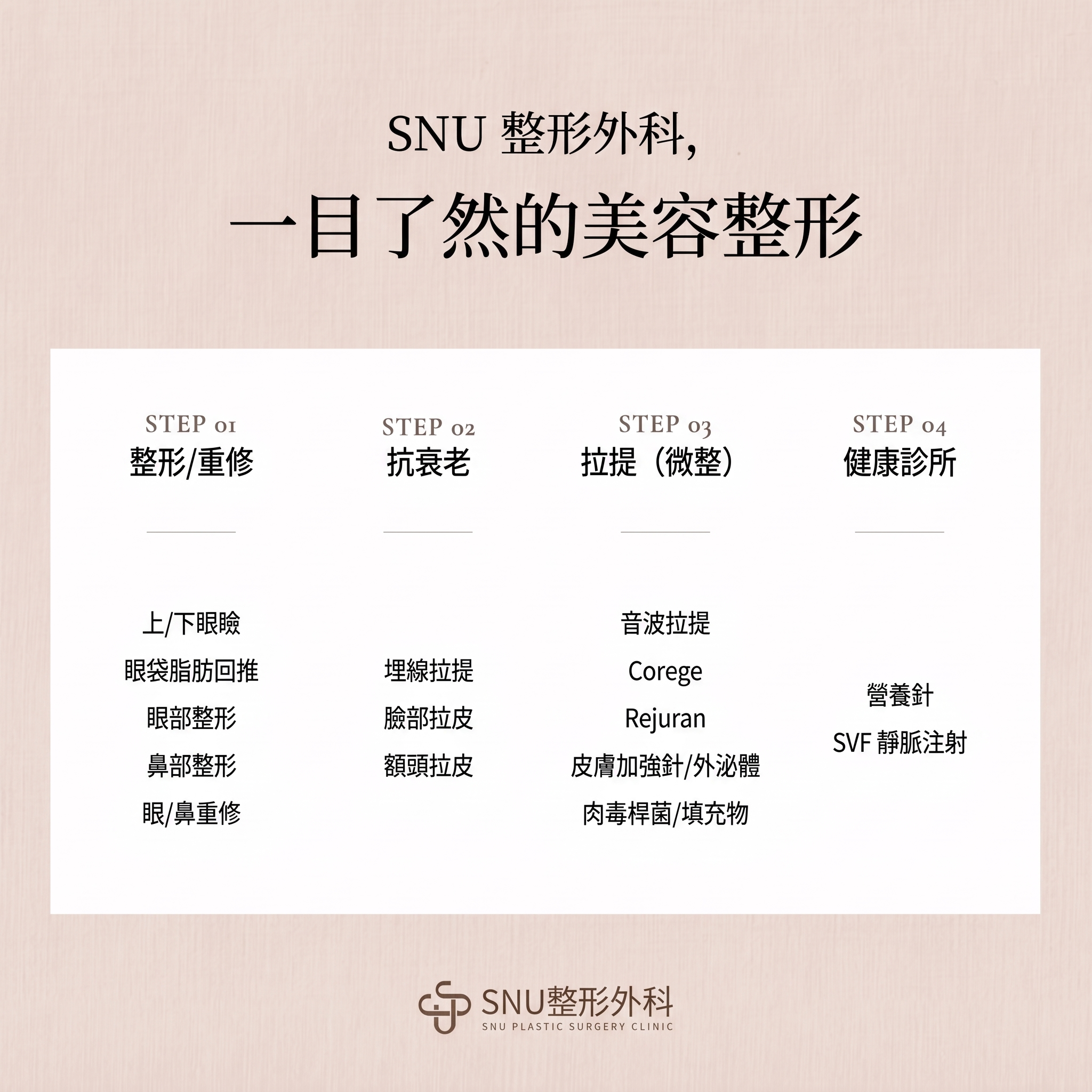 如何矯正眼瞼顫抖現象?清潭洞眼部整形 사진 7