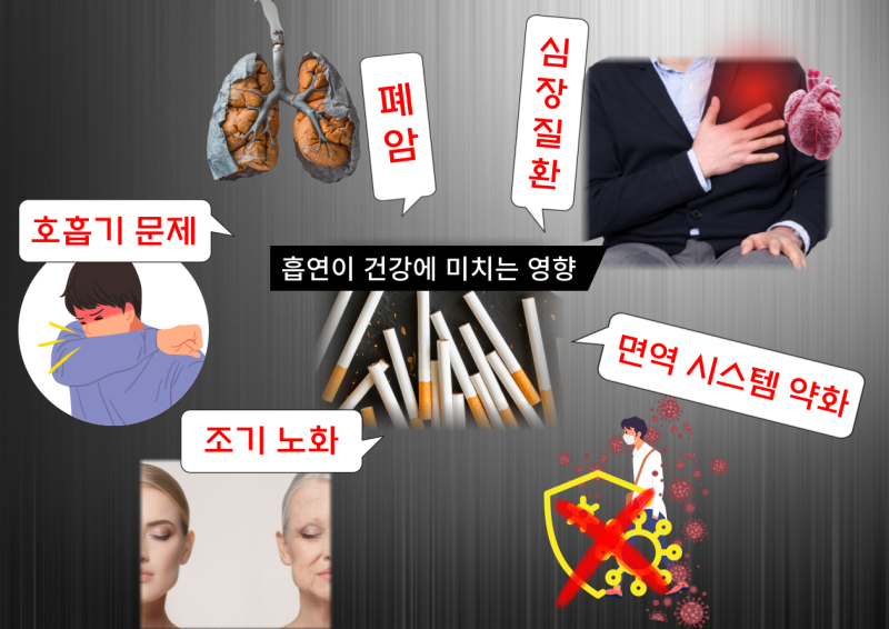قرار رأس السنة الجديدة: لماذا الإقلاع عن التدخين مهم، وهل السجائر الإلكترونية بديل جيد؟