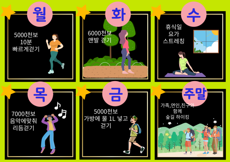 "건강에 가장 효과적인 하루 권장걸음 수, 얼마나 걸어야 할까?"